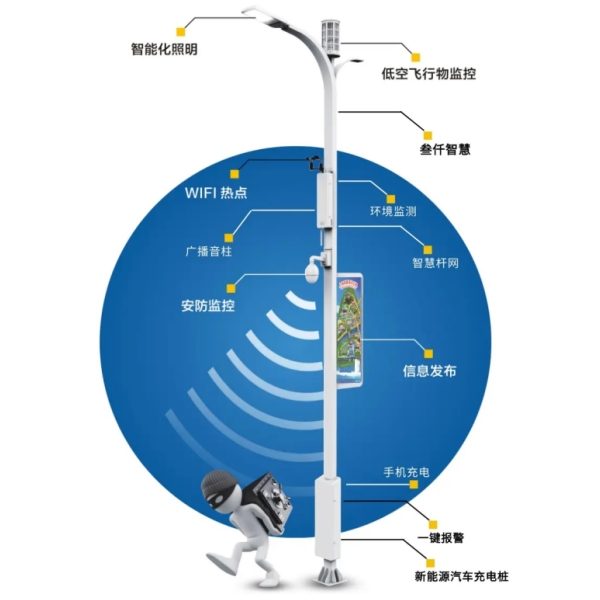 路灯控制天线方案
